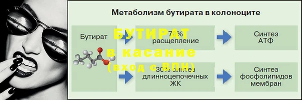 молекула духа Балабаново